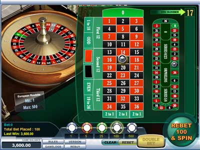 онлайн рулетка в казино partycasino